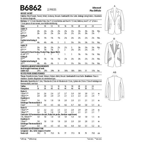 BUTTERICK - B6862 JACKET FOR MISS