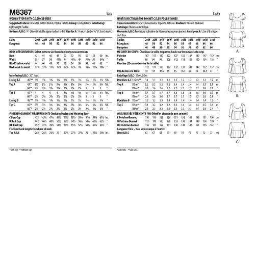 MCCALL'S - M8387 - MISSES' TOPS  C,D,DD CUP SIZES - 20W-28W